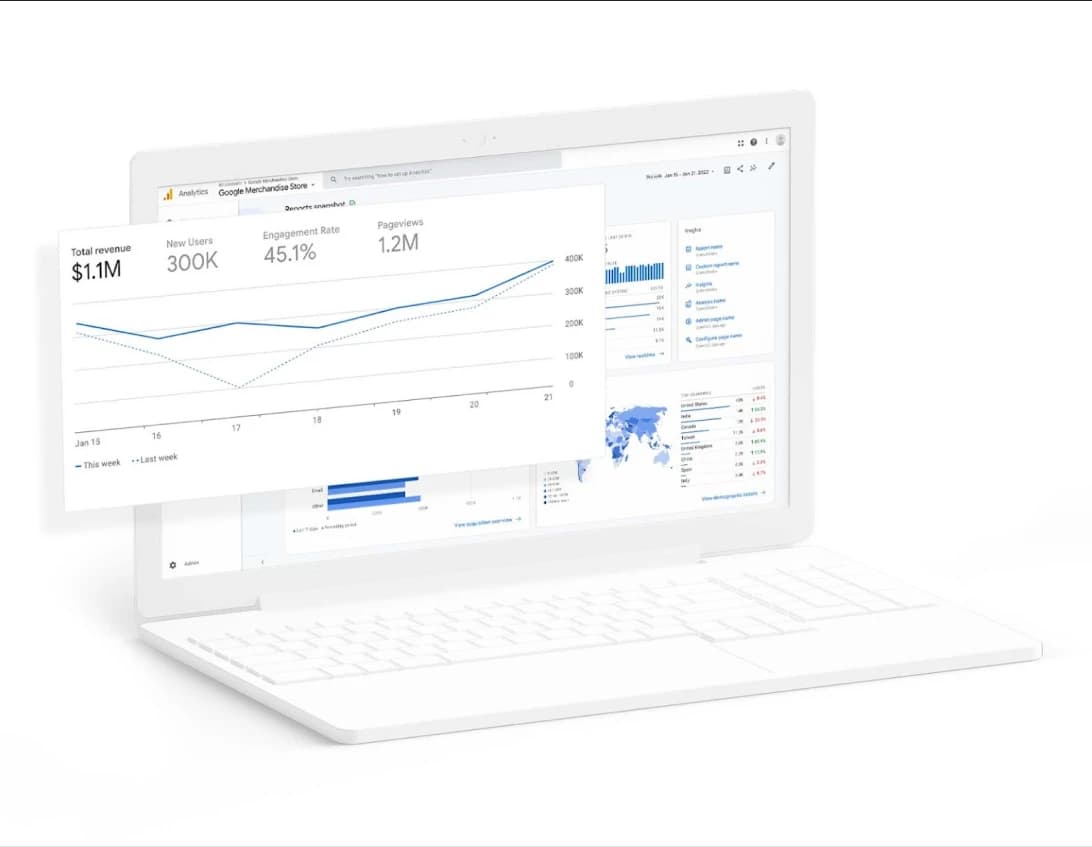 Google Analytics Integration